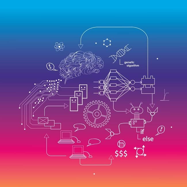 بررسی الگوریتم ژنتیک در علوم مهندسی