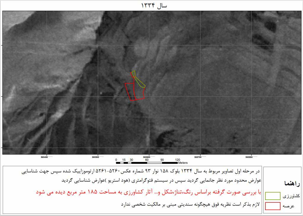 نرم افزارها و تجهیزات برای جانمایی پلاک ثبتی