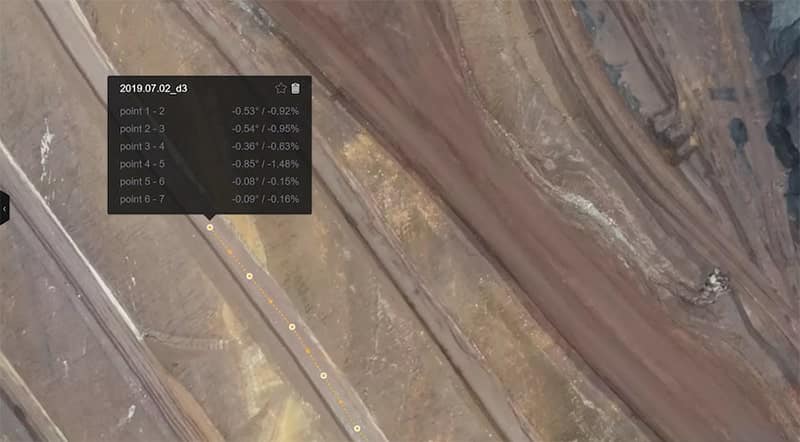 مسیرها در نقشه برداری معدن