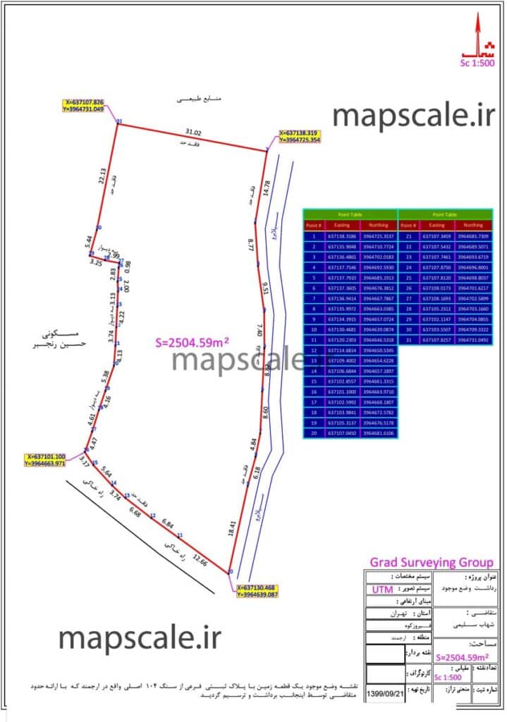 نقشه یو تی ام