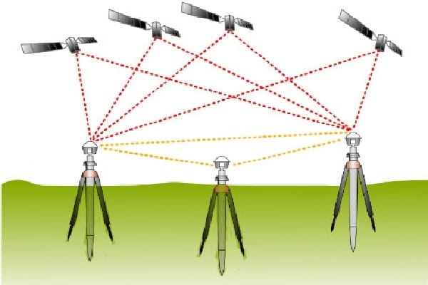 روش استاتیک در نقشه برداری با گیرندهGNSS